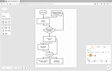 Code Flow Diagram Visual Studio Makeflowchart