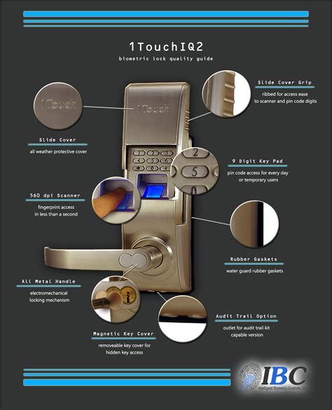 1TouchIQ2 Biometric Lock Quality Guide – The Security Blog