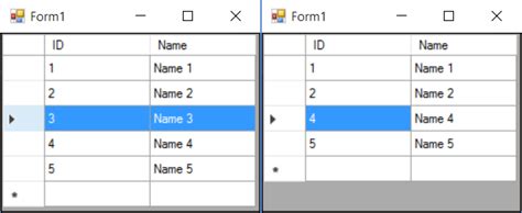 C Datagridview Doesnt Allow User To Delete Row Stack Overflow Hot Sex