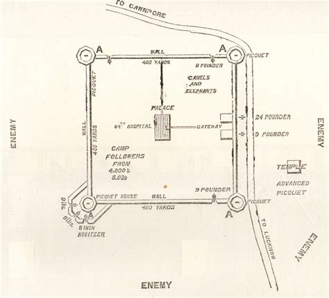 Plan of Alambagh-1857 « Tornos India