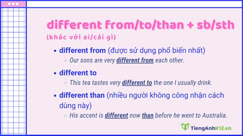 The Same As Similar To Different From Các Cụm Từ Hàm ý So Sánh