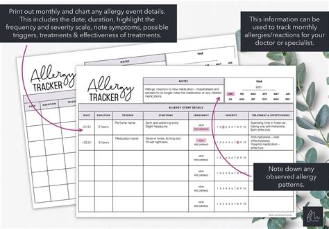 Printable Allergy Tracker Chart Monthly Allergy Events Symptoms And Severity Of Allergic Reactions