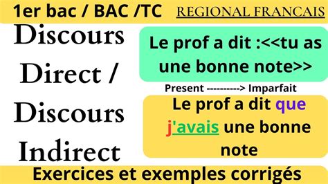 Transformer Discours Direct En Discours Indirect Cours Exemples Et