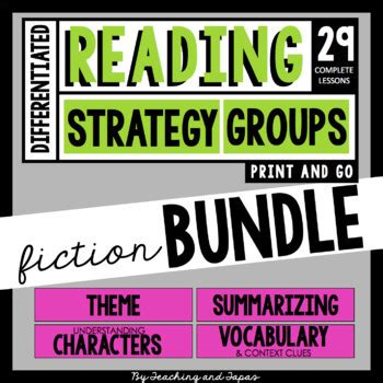 Reading Strategy Groups Fiction Bundle