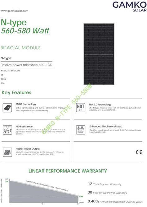 Nueva Llegada Nueva Tecnolog A Tipo N Bifacial Mono W Panel Solar