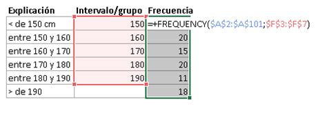 Función FRECUENCIA en Excel Excel y VBA