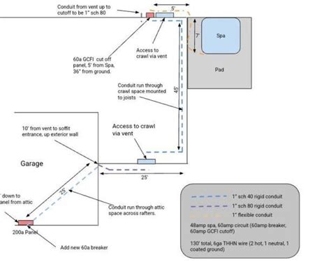 Hot Tub Wiring Plans Doityourself Community Forums