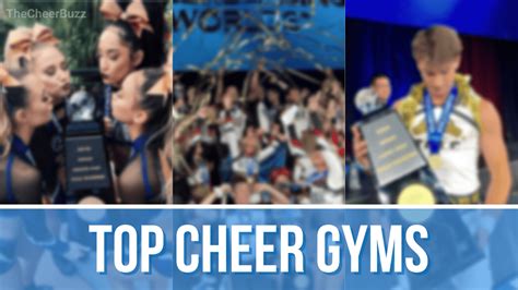 Which Cheerleading Gyms Have The Most Worlds Globes Here Are The Top 15