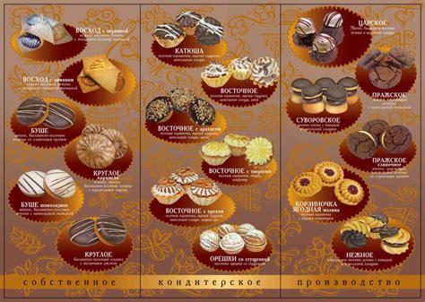 Печенье в телевизорах фото с названиями