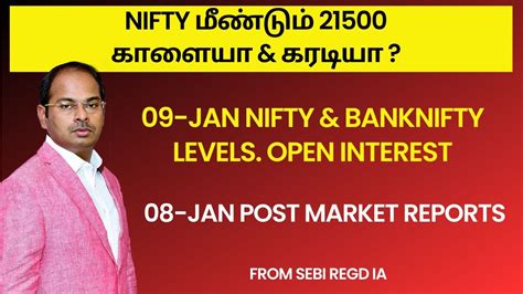 Nifty Jan Nifty Banknifty Levels