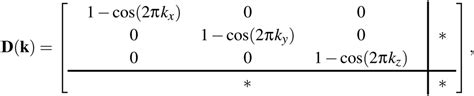 Columnar Shifts As Symmetry Breaking Degrees Of Freedom In Molecular