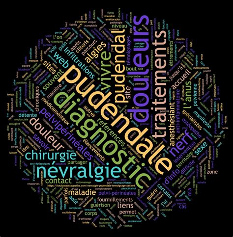 Questionnaire DN4 Douleurs Neuropathiques Neuropathies Algies