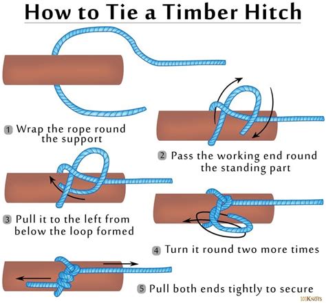 Learn To Tie A Timber Hitch — Scout Troop 12 Cumberland Ri