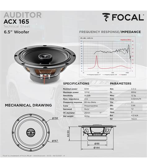 Focal Auditor Kit ACX-165