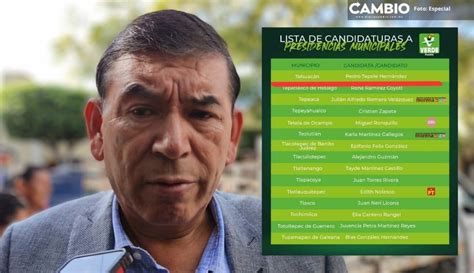 Tiembla Tehuac N Partido Verde Presenta A Tepole Como Su Candidato A