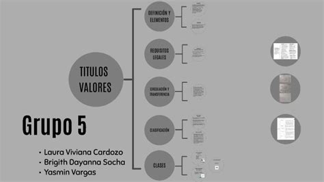 Cuadro Sinoptico Titulos Valores By Brigith Socha The Best Porn Website