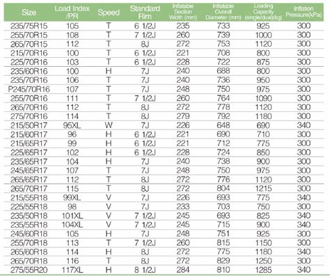 HAIDA SUV tyre HD837 - QINGDAO GERO NEE TRADING CO.,LTD