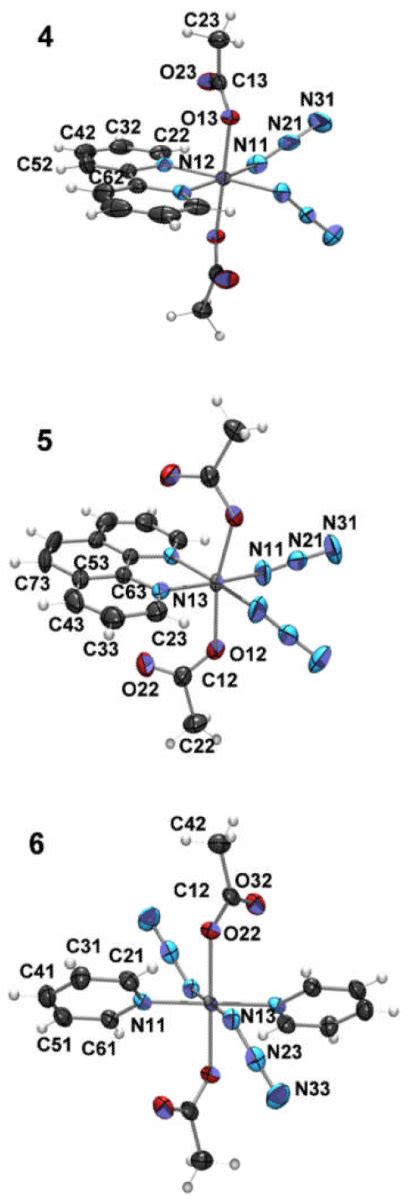 Ortep Plots Of Cis Trans [pt Bpy N 3 2 Oh 2 ] 4 Cis Download Scientific Diagram