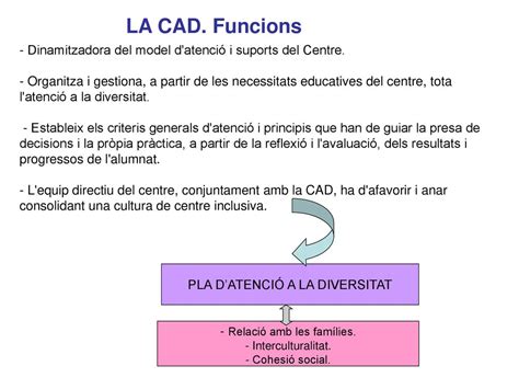 Inclusió Escolar Escoles Inclusives ppt descargar