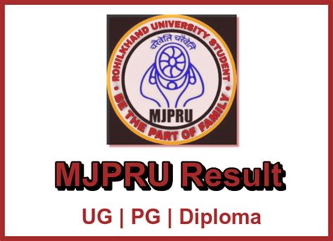 MJPRU Result 2024 2025 UG PG 1st 2nd 3rd Semester By Name