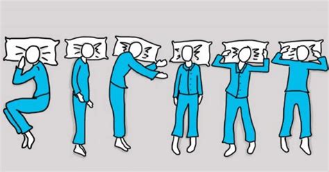 Saviez Vous Que La Position Dans Laquelle Vous Dormez Dit Tout Sur Vous