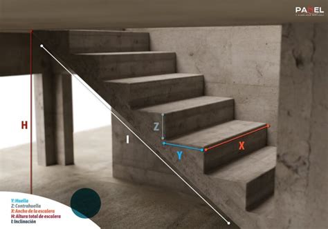 Aprende A Construir Una Escalera De Concreto Desde Cero