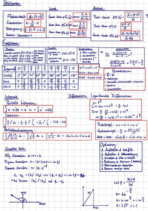 Mathe Formelsammlung Vektoren Winkel Abst Nde Bis Bz