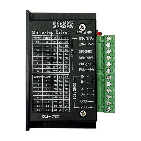 module tb  vdc