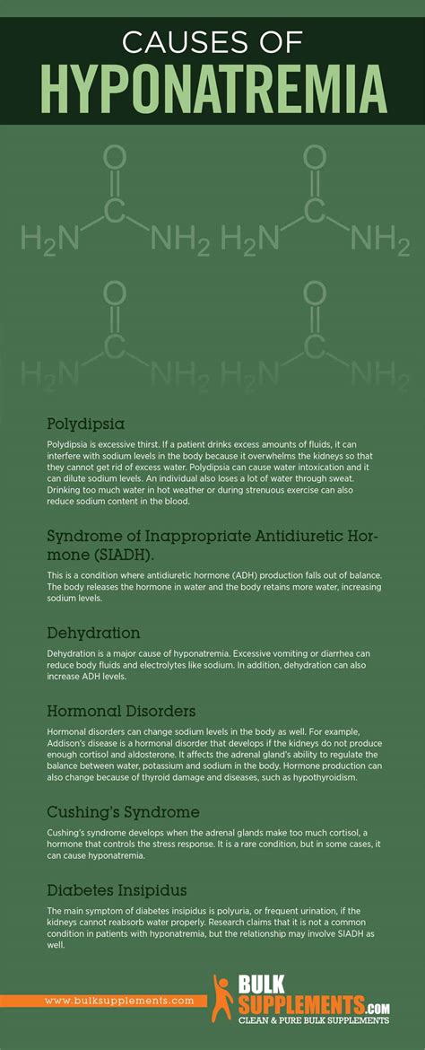 What is Hyponatremia: Causes, Symptoms & Treatment