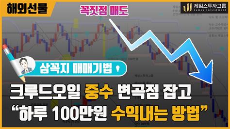 해외선물 크루드오일 중수 Tv 변곡점 하루 100만원 수익내는방법 ★ Youtube