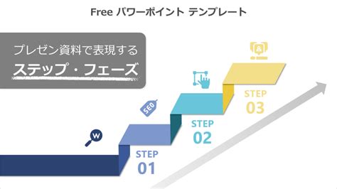 【dl可】ビフォーアフターの効果的な見せ方とは？プレゼン用のテンプレートを使って解説！ ラクプレ 効率的に！ラクラクプレゼン資料作成