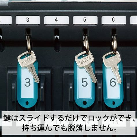 【楽天市場】コクヨ コクヨsandt キーファイルダブル Keysys 鍵 収容可能透明フタタイプ Kfb Da4t 価格比較 商品価格ナビ