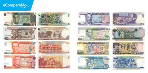 Old Philippine Money Coins