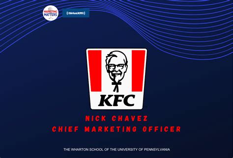 Kfc Logo 1991