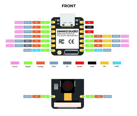 Seeedstudio Xiao Esp32s3 Microcontroller Iot Development For Smart