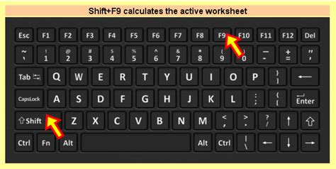 Tom’s Tutorials For Excel: Calculations Using the F9 Key – Tom Urtis