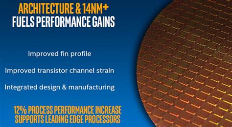 Kaby Lake Deep Dive Microarchitecture Highlights Intels Kaby Lake