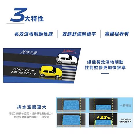 MICHELIN 米其林 PRIMACY 4 225 50 17 四入組安靜舒適輪胎 PChome 24h購物