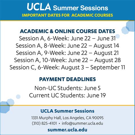 Ucla Summer Session 2024 Calendar August 2024 Calendar