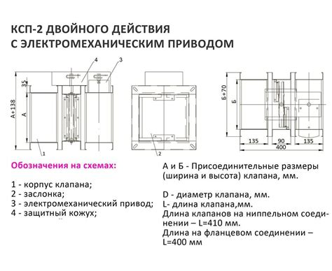 Купить КСП-2-ДД-МВ клапан противопожарный двойного действия с ...