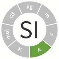 SI Units – Electric Current | NIST