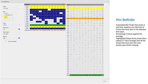 RaceStatsApp » Betfair App Directory