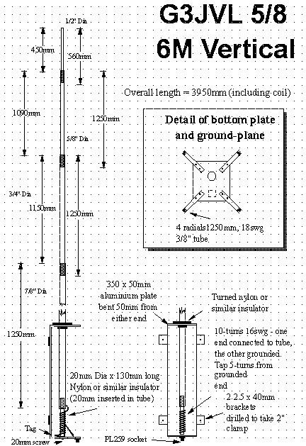 6m 5 8 Vertical Antenna