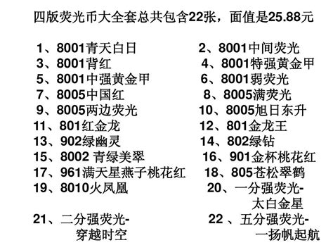 第四套人民币补号冠号价格表word文档在线阅读与下载免费文档