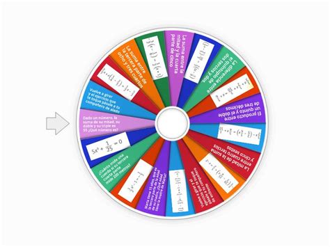 Ruleta De Ecuaciones Spin The Wheel