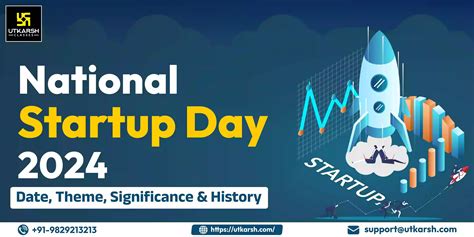 National Startup Day 2024 A Day For Unicorn Entrepreneurs