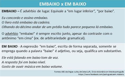 Embaixo Ou De Baixo - O correto é em baixo ou embaixo? - Blog Pensar Cursos