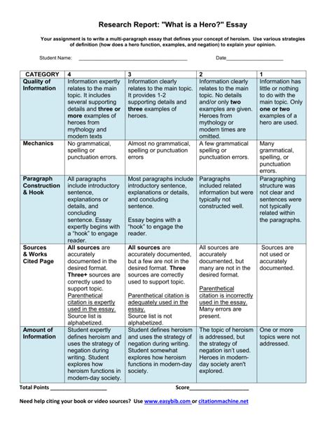 Apush Leq Rubric Release Date Neely Wenonah