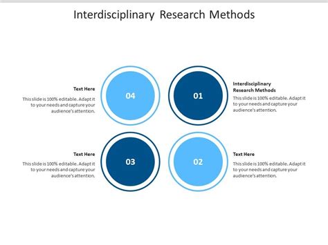 Interdisciplinary Research Methods Ppt Powerpoint Presentation Styles Maker Cpb | Presentation ...