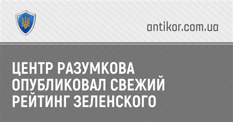 Центр Разумкова опубликовал свежий рейтинг Зеленского • Портал АНТИКОР